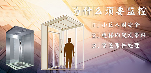 电梯监控.png
